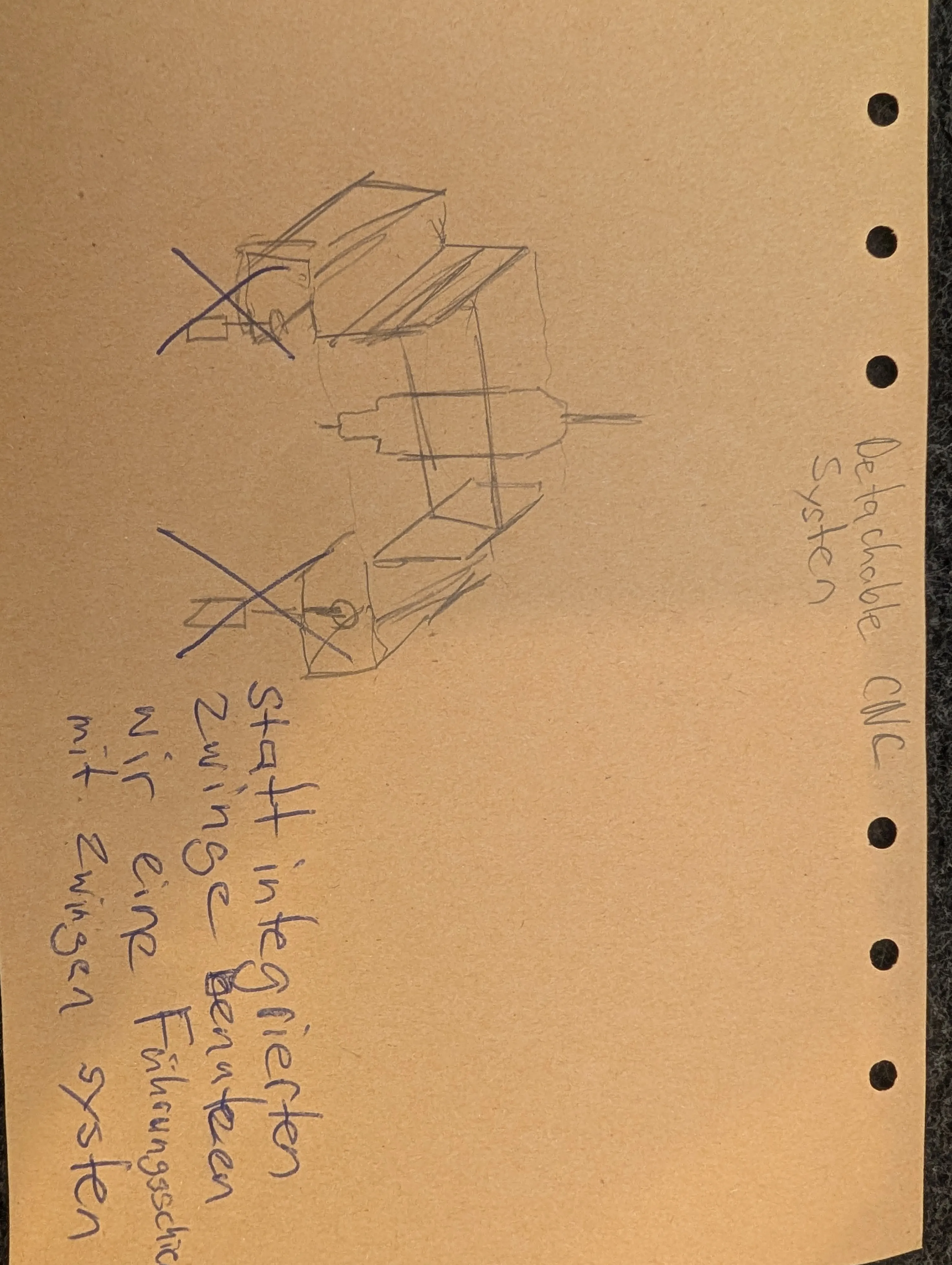 CNC System